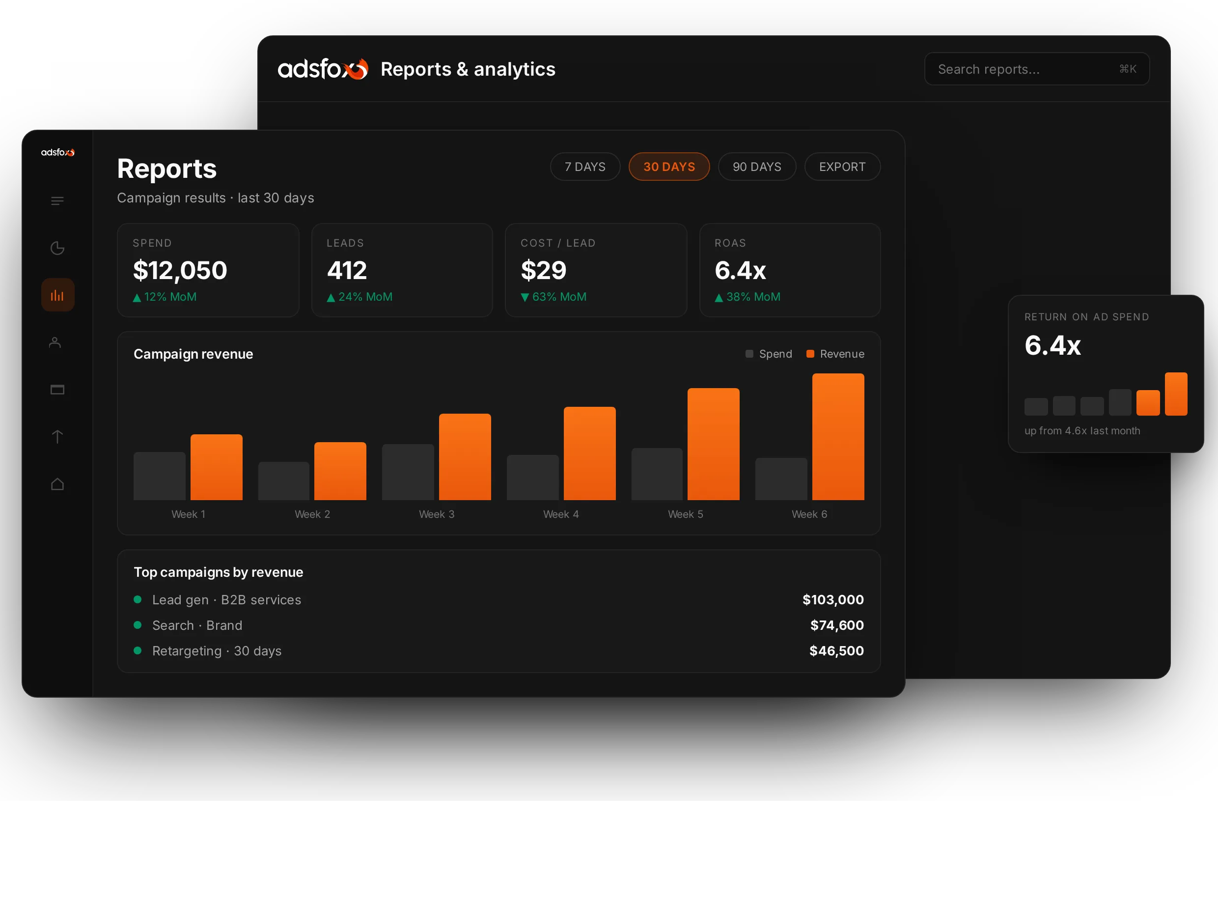 Websites, SEO, and ads built for lead generation | adsfox, digital marketing agency