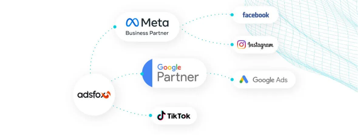 Meta Business Partner and Google Partner badges of adsfox