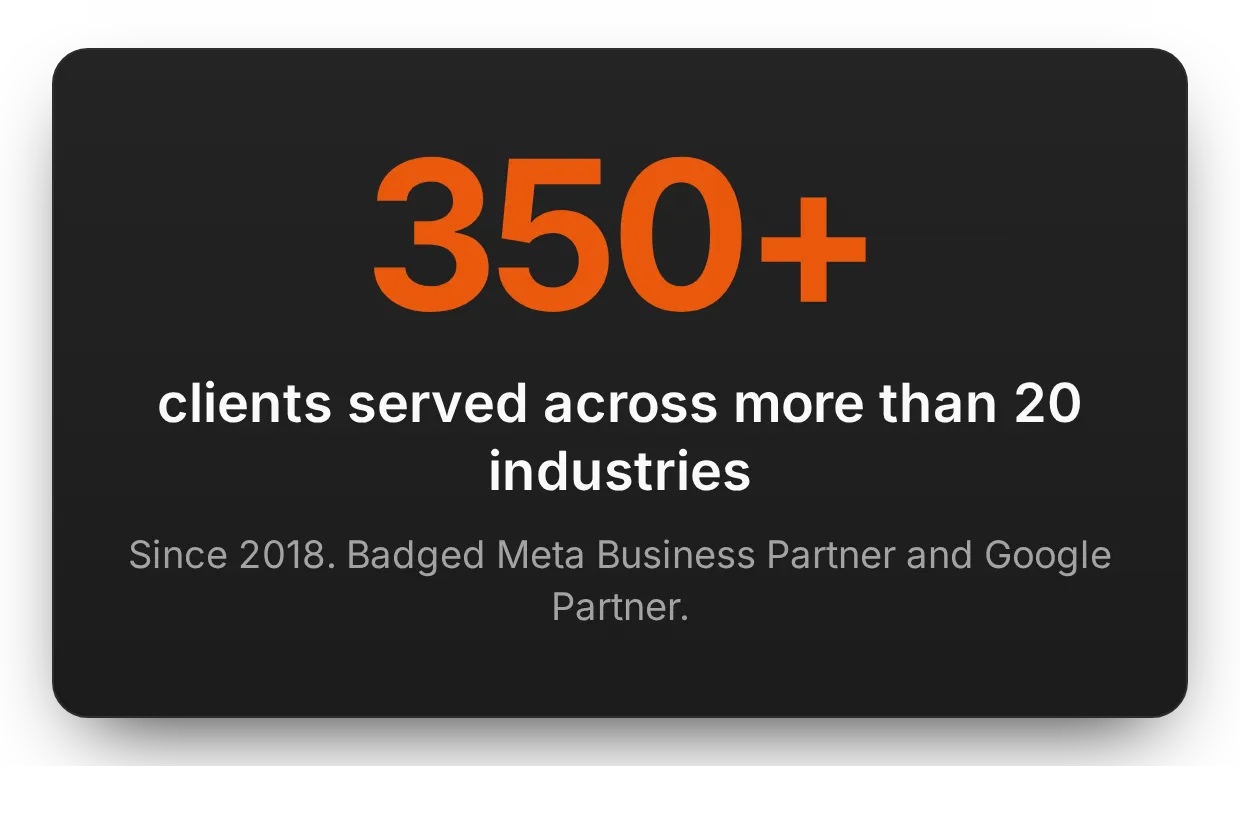 Want to see our portfolio and results | adsfox, digital marketing agency