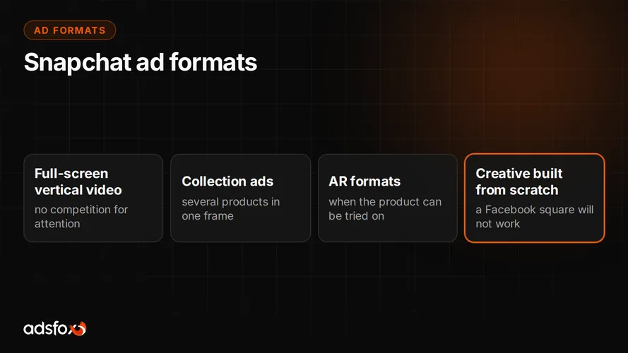 Cover for Snapchat Ad Formats: Video, Collection Ads and AR