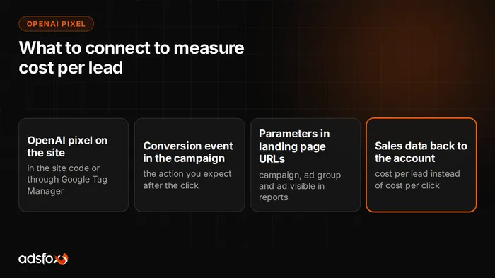 Cover image: OpenAI Pixel: How to Track Conversions From ChatGPT Ads
