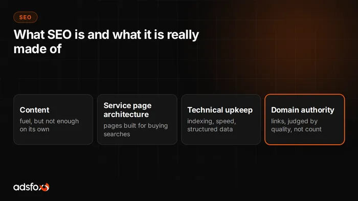 Cover image: What Is SEO and How Does Search Engine Optimization Work