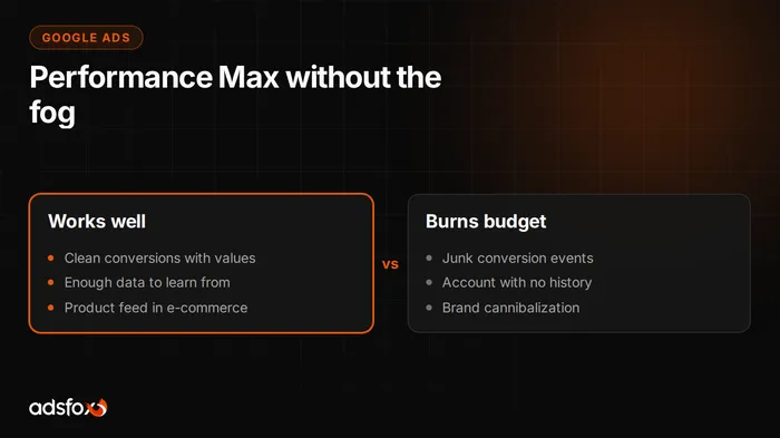 Cover image: What Is Performance Max and When Does It Make Sense