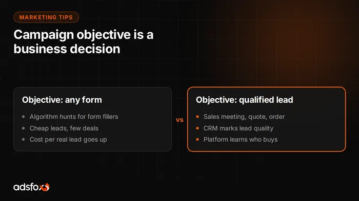 Cover image: Campaign Objective Is a Business Decision, Not a Setting