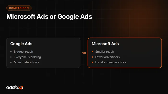 Cover image: Bing Ads vs. Google Ads: Comparison and Which to Run First