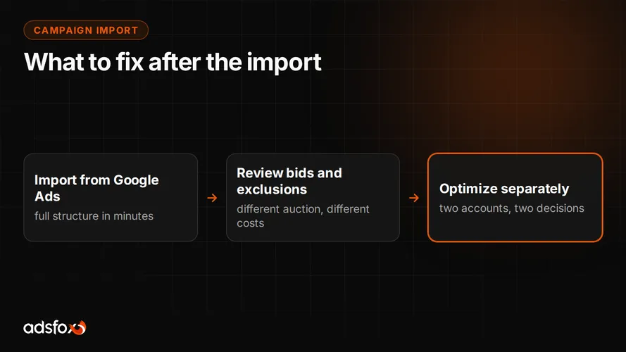 Cover for How to Import Google Ads Campaigns to Microsoft Ads Step by Step