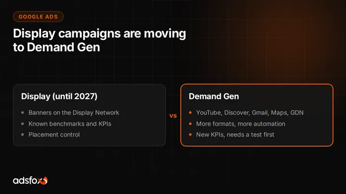 Cover image: Google Display Ads Move to Demand Gen: What Changes in 2027