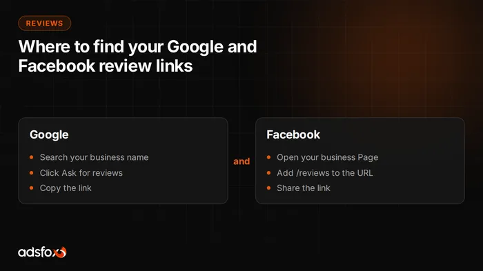 Cover image: How to Get Your Google and Facebook Review Links