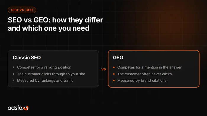 Cover image: SEO vs GEO: What's the Difference and Which One You Need