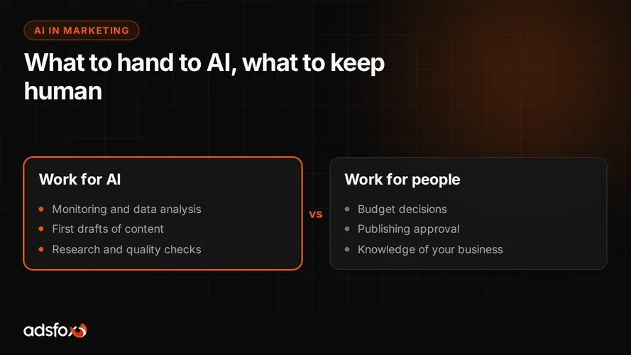 Cover for How to Use AI in Marketing: What Actually Works