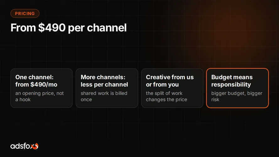 Cover for PPC Management Pricing: From $490 per Month per Channel