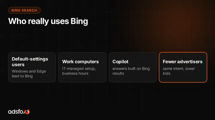 Cover image: Who Uses Bing? Bing Search Users and Why They Matter