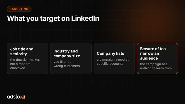 Cover image: LinkedIn Ads Targeting: How to Build the Right Audience