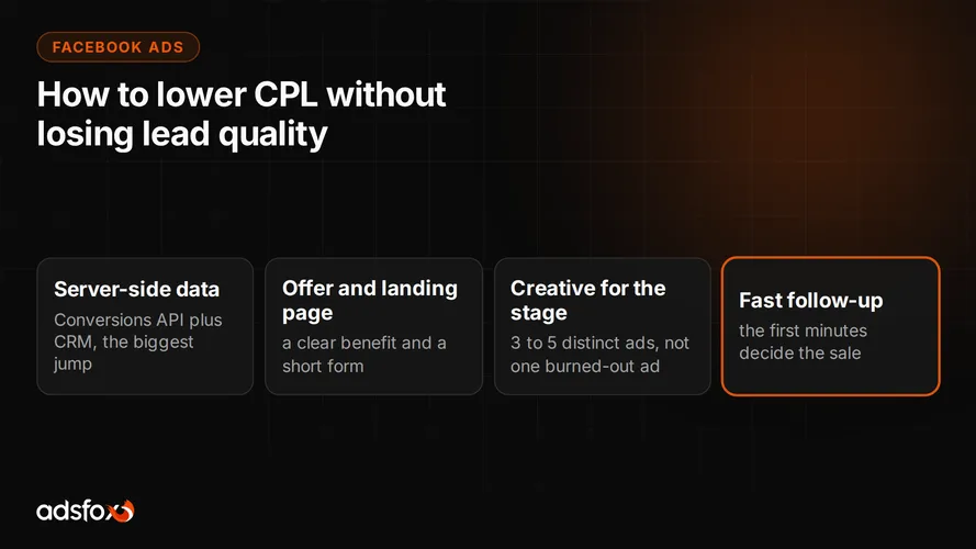 Cover for How to Lower Cost Per Lead on Facebook Ads Without Junk Leads