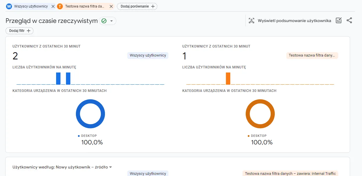 Screenshot 19: excluding internal traffic in GA4, comparison applied