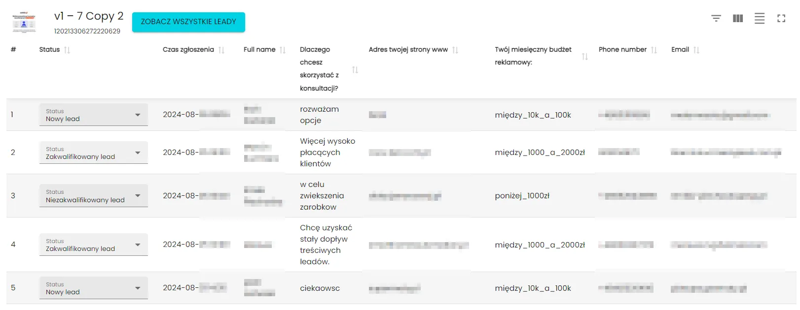 Screenshot: adsfox dashboard with leads from Facebook lead ads