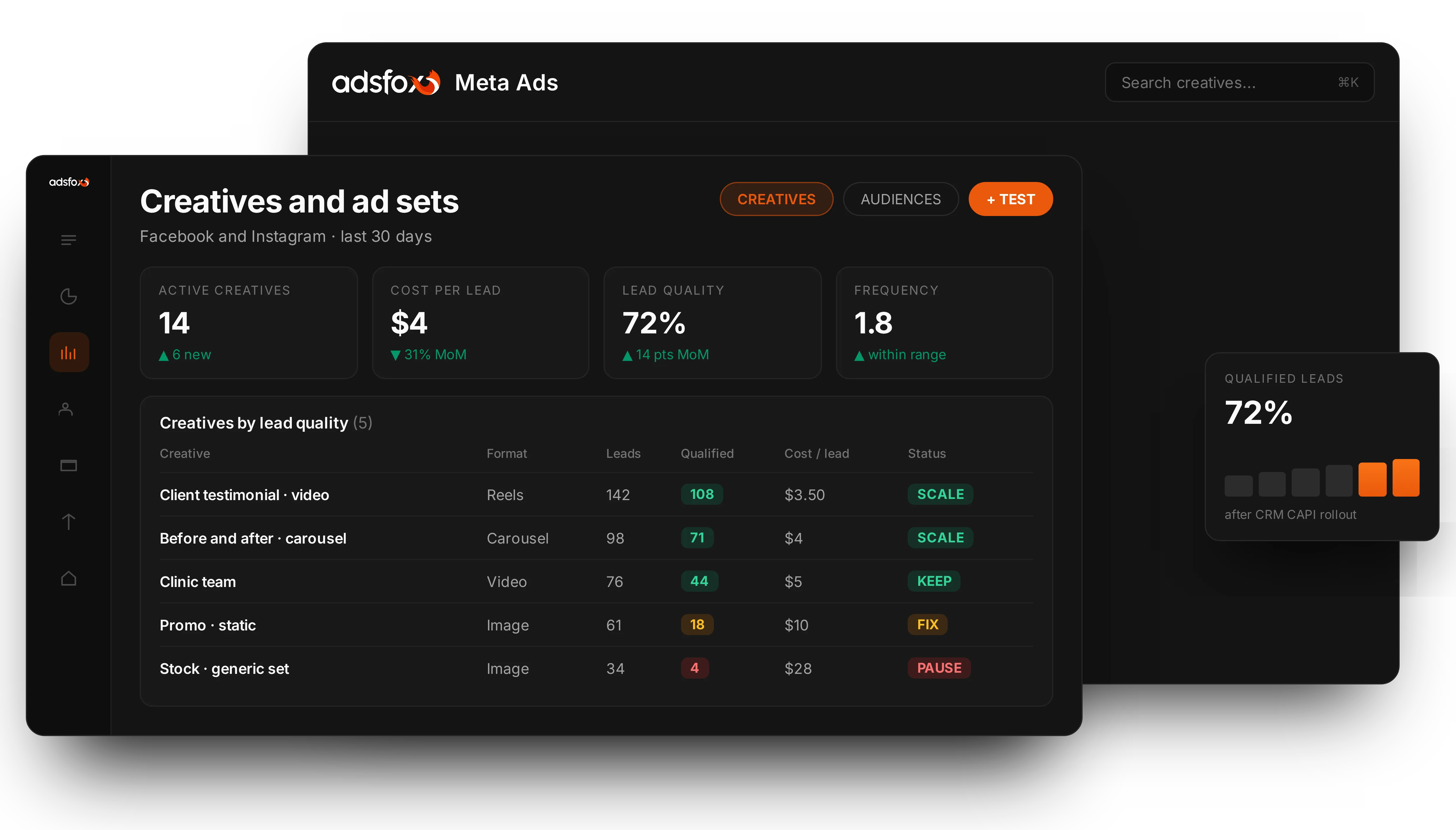 Ongoing optimization | adsfox, digital marketing agency