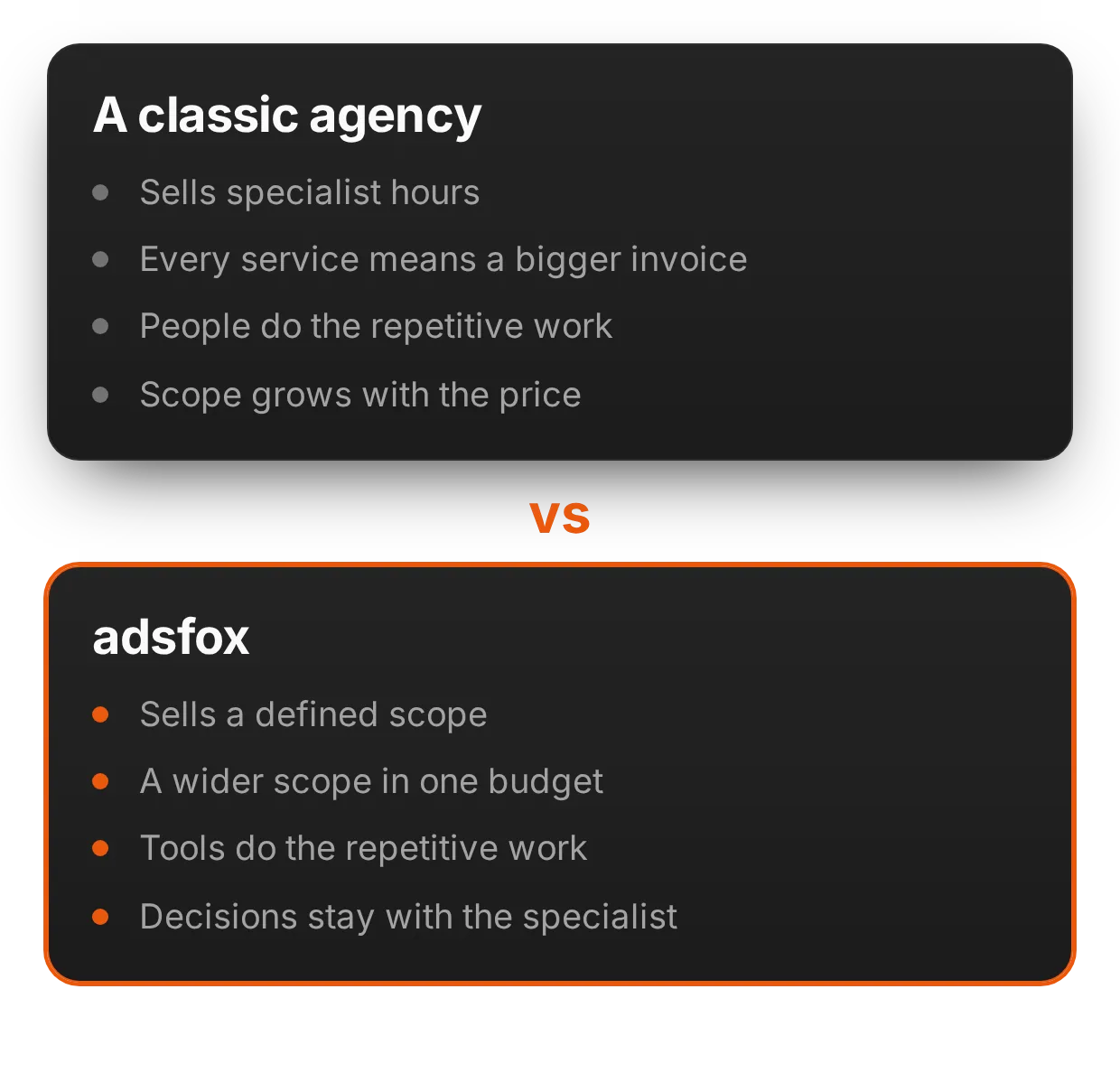 Grow your agency's margin | adsfox, digital marketing agency